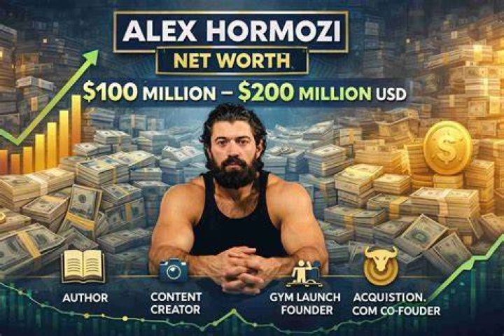 Alex Baskin Net Worth