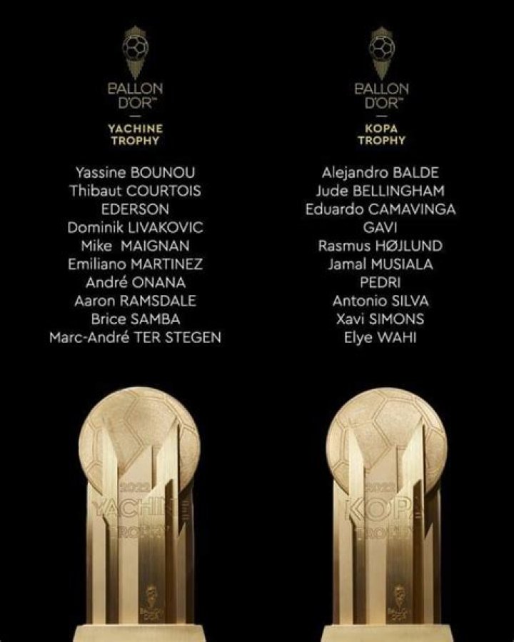 
Ballon D’Or 2022: Confirmed Yachine Trophy Shortlist Sean Walsh 