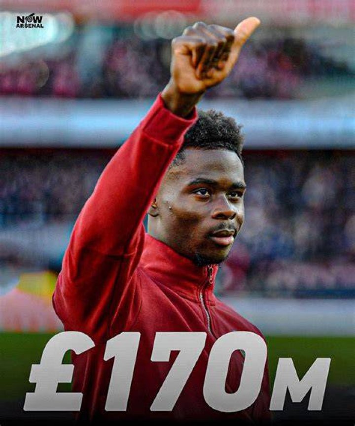 Bukayo Saka: Rising Star in English Football
