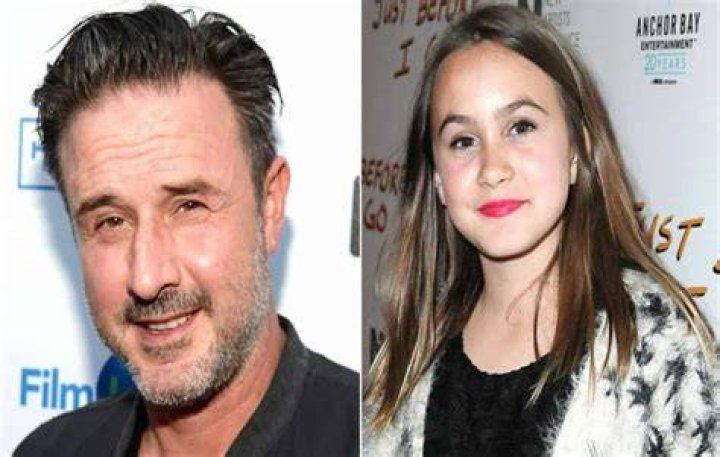 Coco Arquette Net Worth