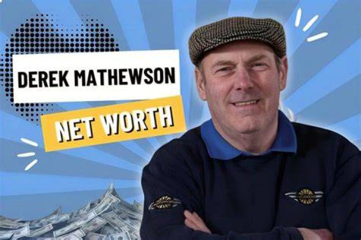 Derek Deadman Net Worth
