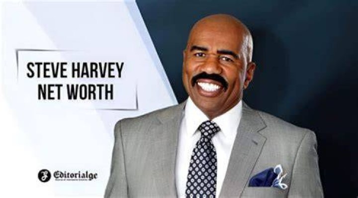 Derrick Battie’s biography, net worth, fact, career, awards and life story