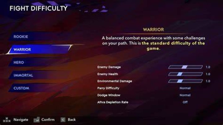 Every Difficulty Option in Prince of Persia: The Lost Crown