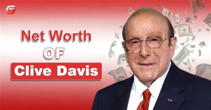 Genevieve Davis Net Worth
