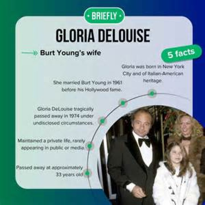 Gloria DeLouise cause of death: What happened to Burt Young’s wife?