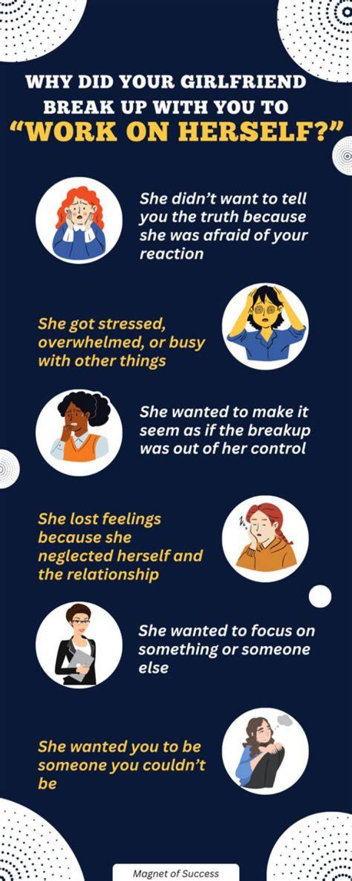 Herself / Herself - Girlfriend for One Year