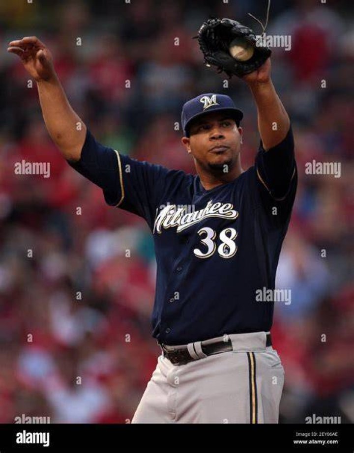Himself - Milwaukee Brewers Pitcher