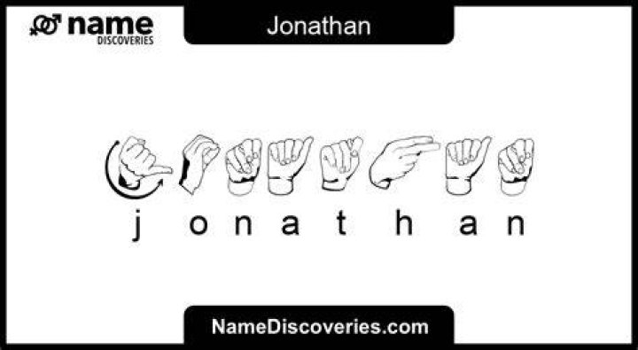 How to spell jonathan