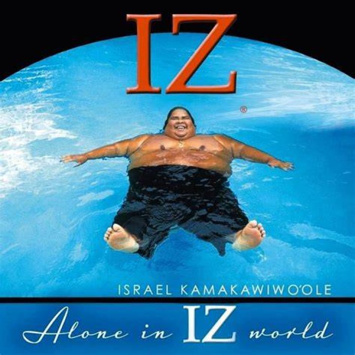 Iz