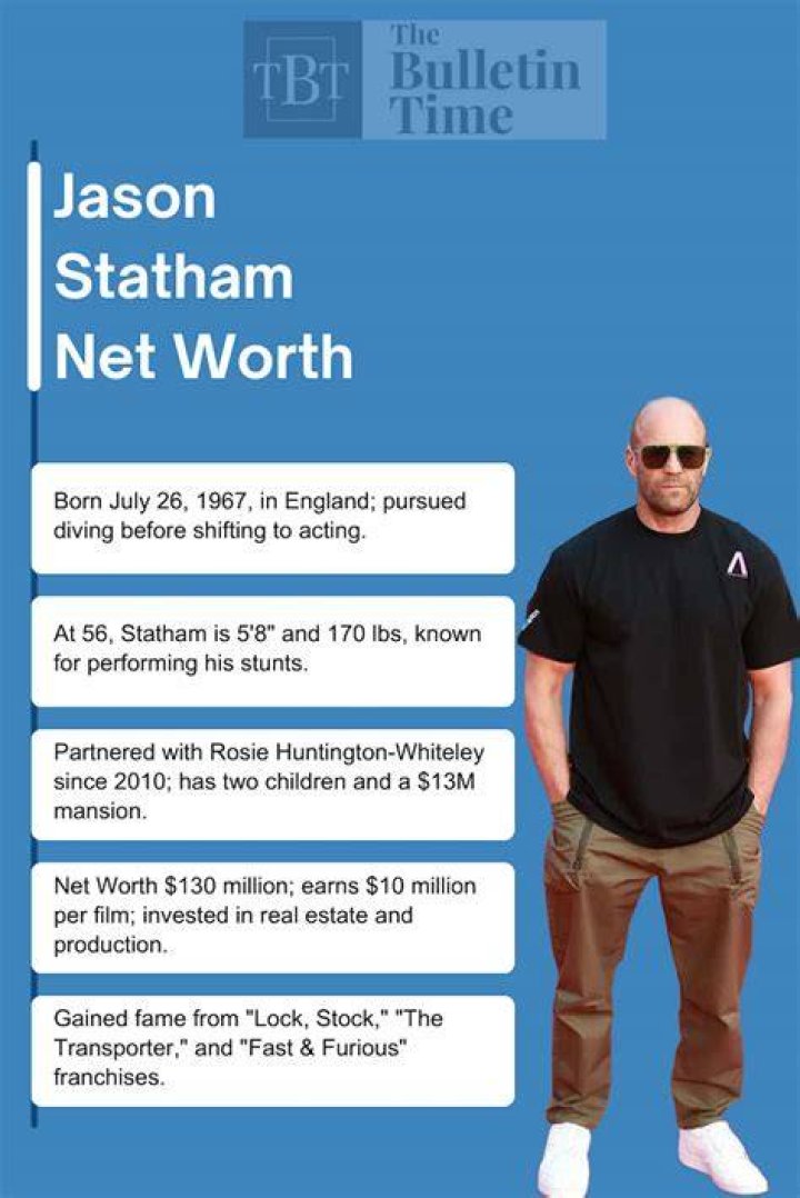 Jason Pendergraft Net Worth