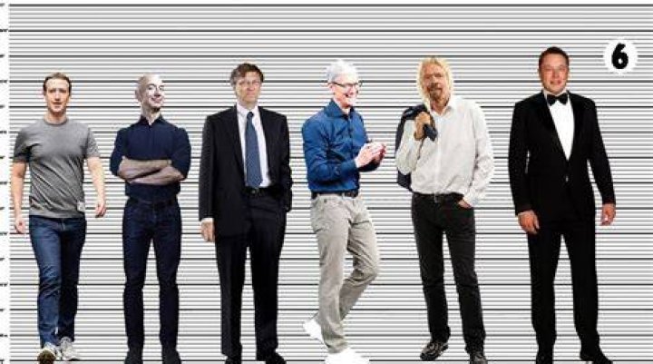 Jeff Bezos Height, Weight, Net Worth, Age, Birthday, Wikipedia, Who, Nationality, Biography