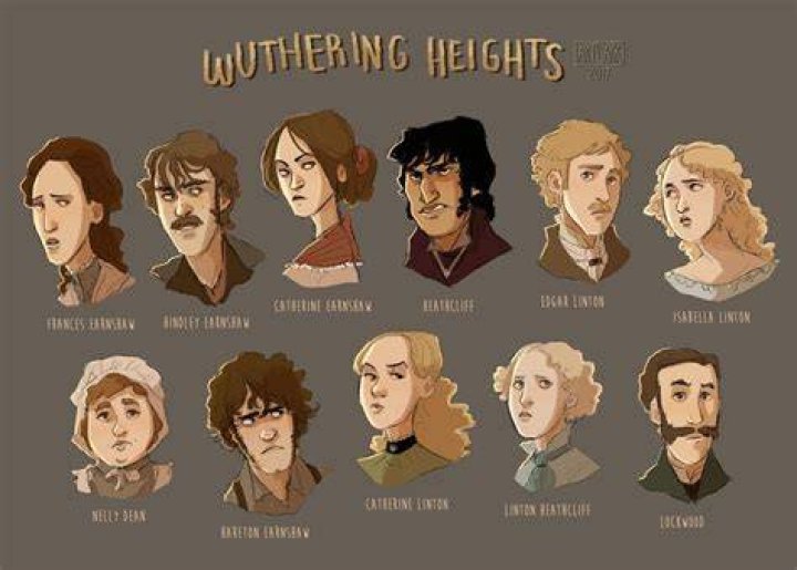 Linton Heathcliff