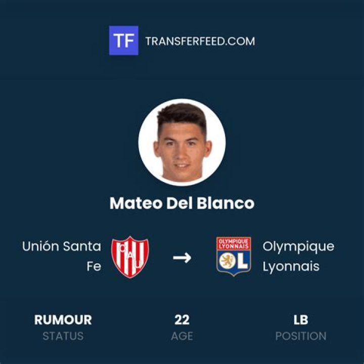 Mateo Blanco | TG Time