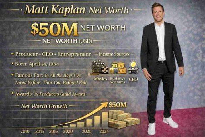 Matt Roever Net Worth