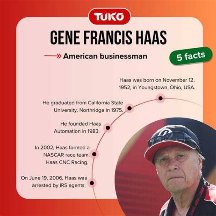 Moose Haas Net Worth