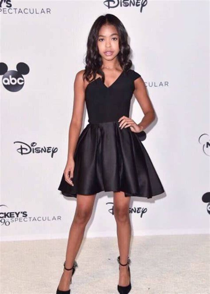 Navia Robinson Height, Weight, Net Worth, Age, Birthday, Wikipedia, Who, Nationality, Biography