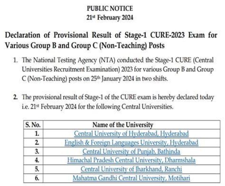 NTA CUREC Result 2024: परीक्षा परिणाम जारी, यहाँ करें डाउनलोड