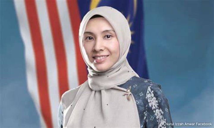Nurul Izzah Anwar