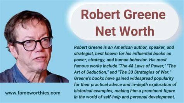 Robert Gratton Net Worth