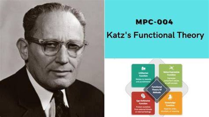 Robert Katz