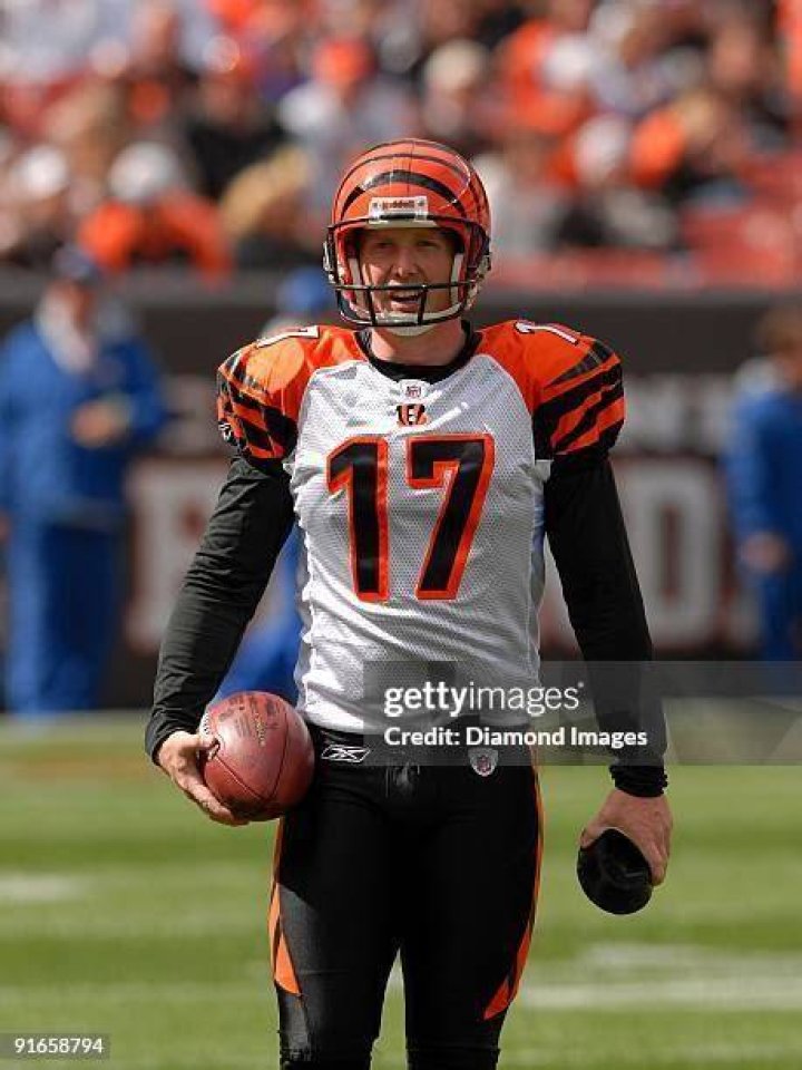 Shayne Graham