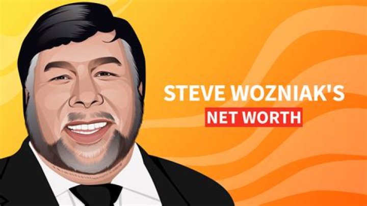 Steve Desimone Net Worth