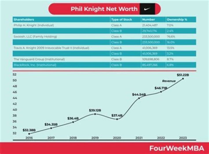 T. R. Knight Net Worth