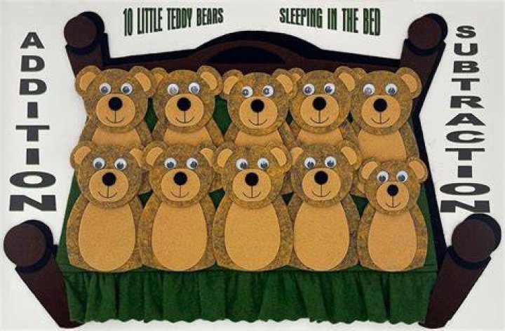 Ten Bears
