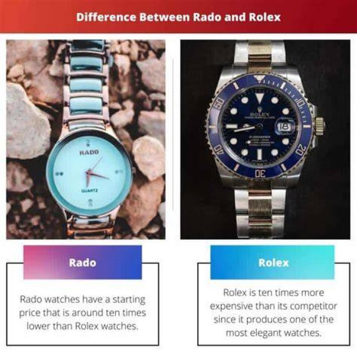What is the Difference Between Rado and Rolex