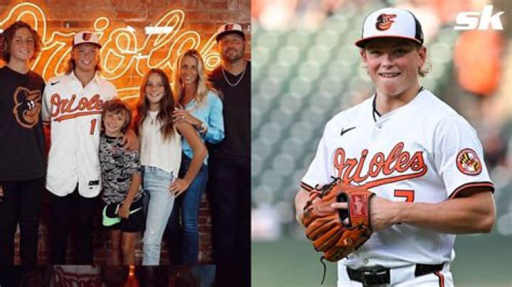 
Who Are Jackson Holliday Parents? Meet His Mom And Dad On Instagram 